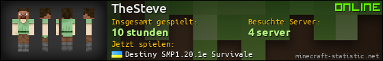 Benutzerleisten 560x90 für TheSteve