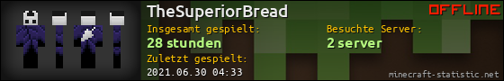 Benutzerleisten 560x90 für TheSuperiorBread