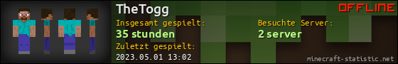 Benutzerleisten 560x90 für TheTogg