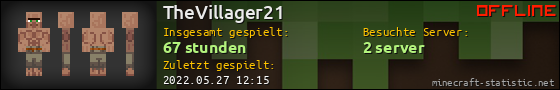 Benutzerleisten 560x90 für TheVillager21