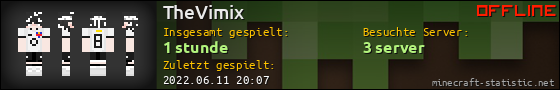Benutzerleisten 560x90 für TheVimix