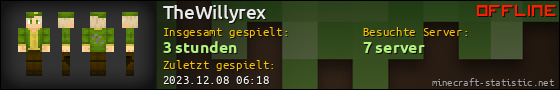 Benutzerleisten 560x90 für TheWillyrex