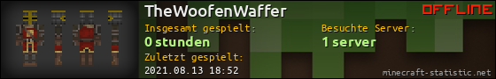 Benutzerleisten 560x90 für TheWoofenWaffer