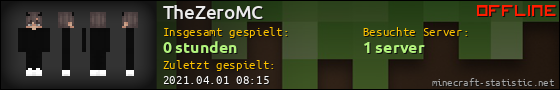 Benutzerleisten 560x90 für TheZeroMC