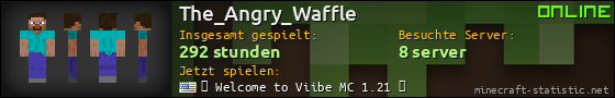 Benutzerleisten 560x90 für The_Angry_Waffle