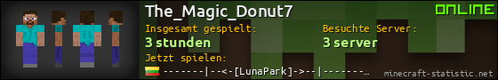 Benutzerleisten 560x90 für The_Magic_Donut7