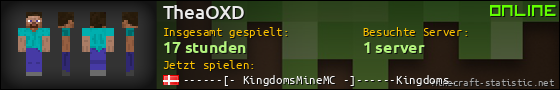 Benutzerleisten 560x90 für TheaOXD