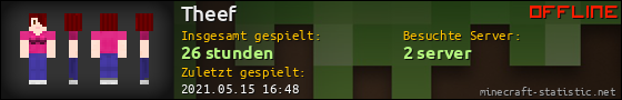 Benutzerleisten 560x90 für Theef