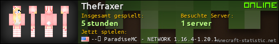 Benutzerleisten 560x90 für Thefraxer