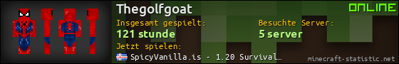 Benutzerleisten 560x90 für Thegolfgoat