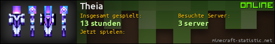 Benutzerleisten 560x90 für Theia