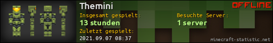 Benutzerleisten 560x90 für Themini