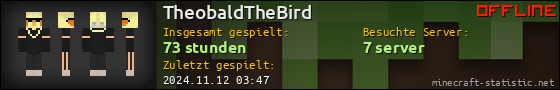 Benutzerleisten 560x90 für TheobaldTheBird