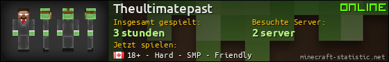 Benutzerleisten 560x90 für Theultimatepast