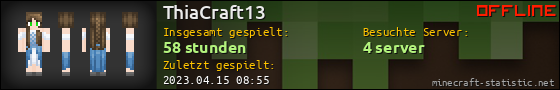 Benutzerleisten 560x90 für ThiaCraft13