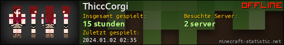 Benutzerleisten 560x90 für ThiccCorgi
