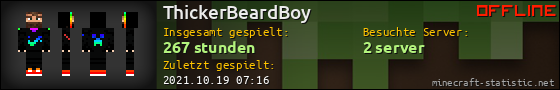 Benutzerleisten 560x90 für ThickerBeardBoy