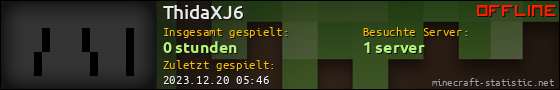 Benutzerleisten 560x90 für ThidaXJ6