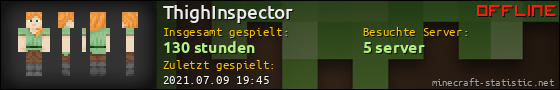 Benutzerleisten 560x90 für ThighInspector