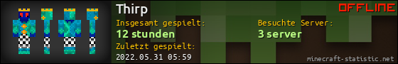 Benutzerleisten 560x90 für Thirp