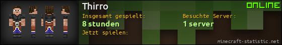Benutzerleisten 560x90 für Thirro