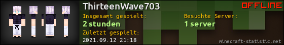 Benutzerleisten 560x90 für ThirteenWave703