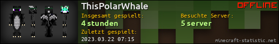 Benutzerleisten 560x90 für ThisPolarWhale