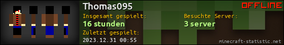 Benutzerleisten 560x90 für Thomas095
