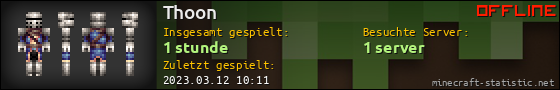 Benutzerleisten 560x90 für Thoon