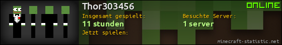 Benutzerleisten 560x90 für Thor303456
