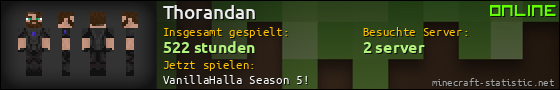Benutzerleisten 560x90 für Thorandan