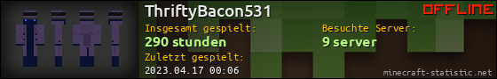 Benutzerleisten 560x90 für ThriftyBacon531