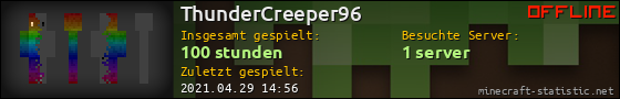 Benutzerleisten 560x90 für ThunderCreeper96