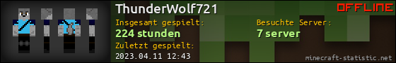 Benutzerleisten 560x90 für ThunderWolf721