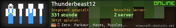 Benutzerleisten 560x90 für Thunderbeast12