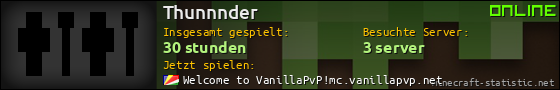 Benutzerleisten 560x90 für Thunnnder