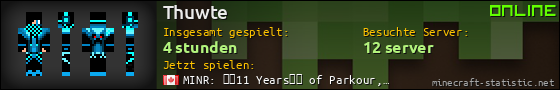 Benutzerleisten 560x90 für Thuwte