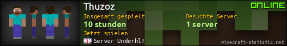 Benutzerleisten 560x90 für Thuzoz