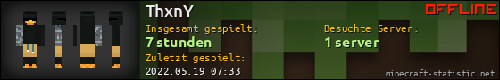 Benutzerleisten 560x90 für ThxnY