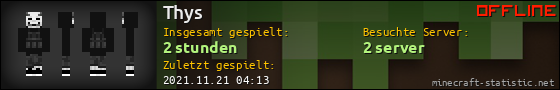 Benutzerleisten 560x90 für Thys