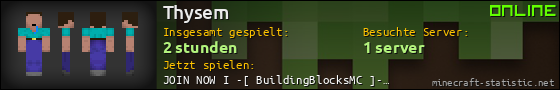 Benutzerleisten 560x90 für Thysem