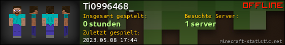 Benutzerleisten 560x90 für Ti0996468_