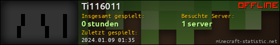Benutzerleisten 560x90 für Ti116011