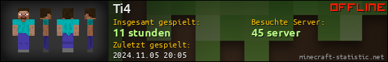 Benutzerleisten 560x90 für Ti4