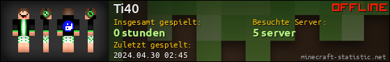 Benutzerleisten 560x90 für Ti40