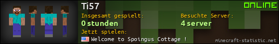 Benutzerleisten 560x90 für Ti57