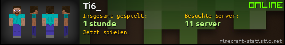 Benutzerleisten 560x90 für Ti6_
