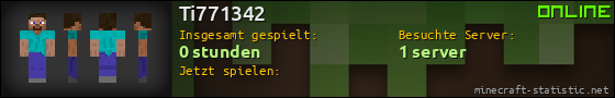 Benutzerleisten 560x90 für Ti771342