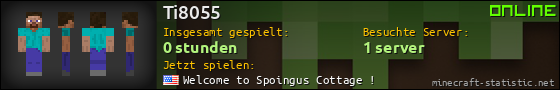 Benutzerleisten 560x90 für Ti8055