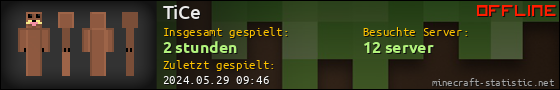 Benutzerleisten 560x90 für TiCe